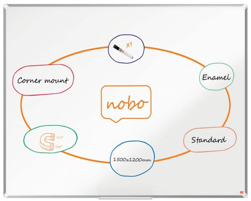 Nobo Premium Plus Whiteboard 1915147 Wandmontage Magnetisch Email 150 X ...