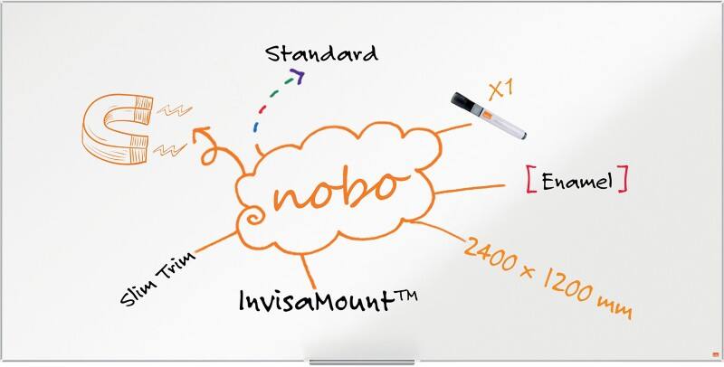 Nobo Impression Pro whiteboard 1915400 wandmontage magnetisch email 240 x 120 cm smal frame