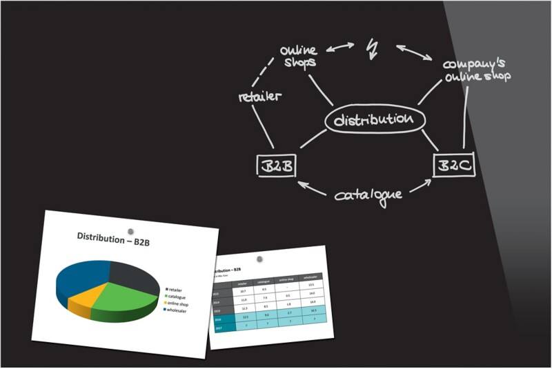 Sigel Be!Board Glasbord Magnetisch 60 cm (H) Zwart