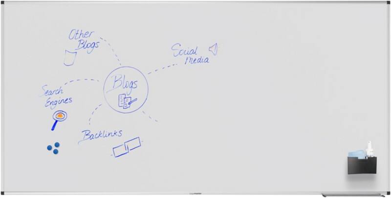 Legamaster UNITE PLUS Whiteboard Magnetisch Email Enkel 180 (B) x 90 (H) cm
