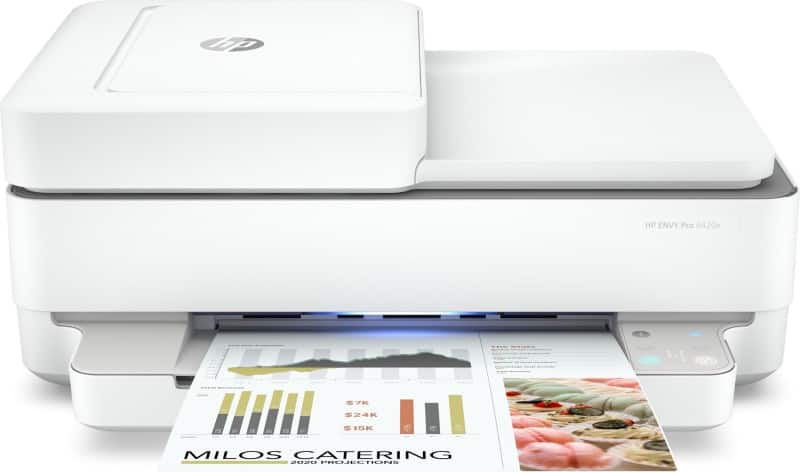 HP ENVY 6420e Kleuren 5 in 1 Multifunctionele printer A4 Wit