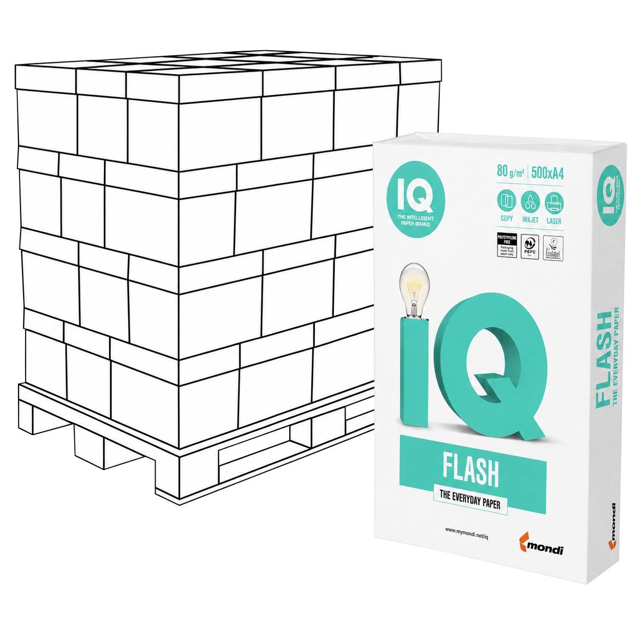 IQ Flash Kopieerpapier 80 g/m² Mat Wit 146 CIE 0 Gaten 240 Pakken à 500 Vellen