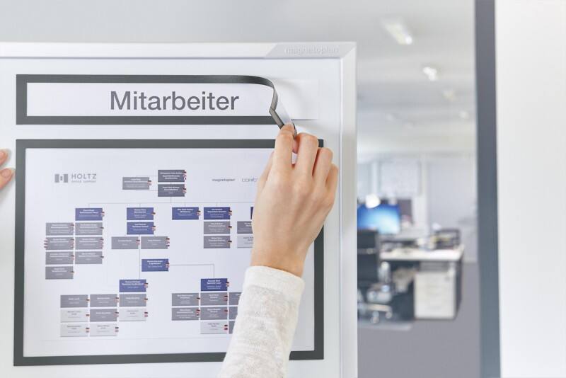 magnetoplan magnetofix A3/A4 Displayframe Magnetisch Grijs Niet Klevend 1131801 5,5 (B) x 32,2 (H) cm 5 Stuks