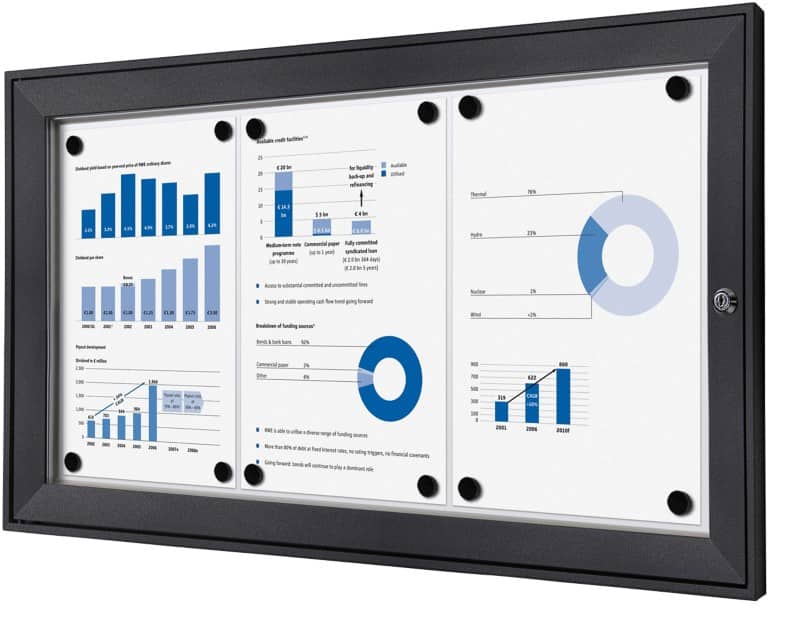 Showdown Vitrine Magnetisch 74,1 (B) x 38,8 (H) cm Antraciet 3 x A4