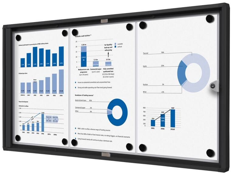 Showdown Vitrine Magnetisch 71,1 (B) x 35 (H) cm Zwart 3 x A4
