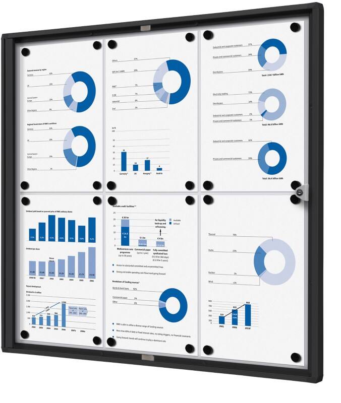 Showdown Vitrine Magnetisch 71,1 (B) x 65,5 (H) cm Zwart 6 x A4