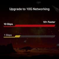 TP-LINK Netwerkkaart TX401