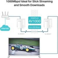 TP-LINK Stroomadapter TL-PA7017