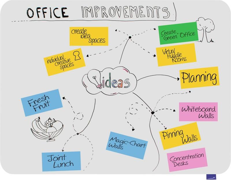 Legamaster Essence Whiteboard Magnetisch Email 119,5 (B) x 90 (H) cm