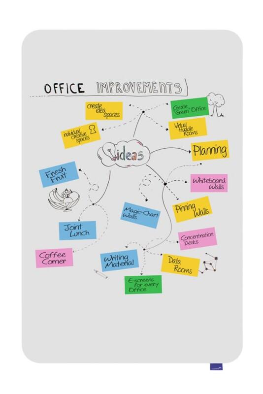 Legamaster Essence Whiteboard Magnetisch Email 100 (B) x 150 (H) cm