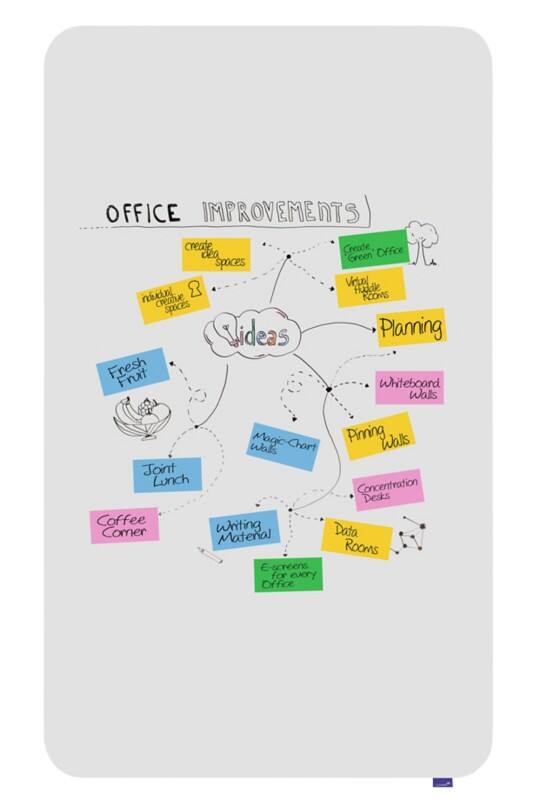 Legamaster Essence Whiteboard Magnetisch Email 119,5 (B) x 200 (H) cm