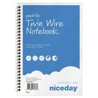 Niceday A5 Spiraalblok Blauw, wit Softcover Geruit 5 stuks à 50 vellen