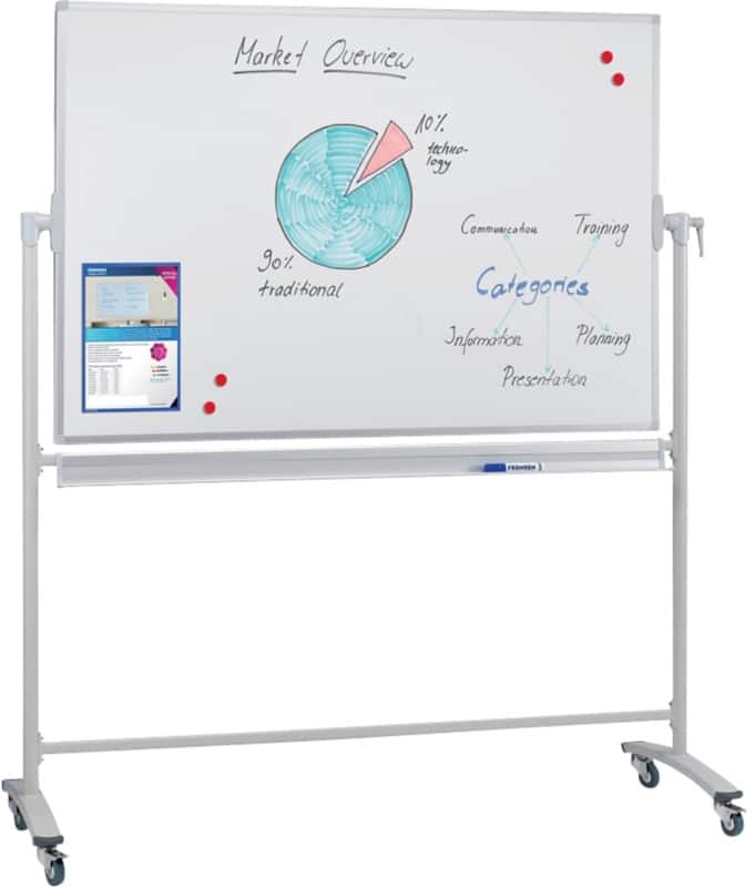 Franken Mobiel whiteboard Magnetisch Dubbel 150 (B) x 100 (H) cm Wit