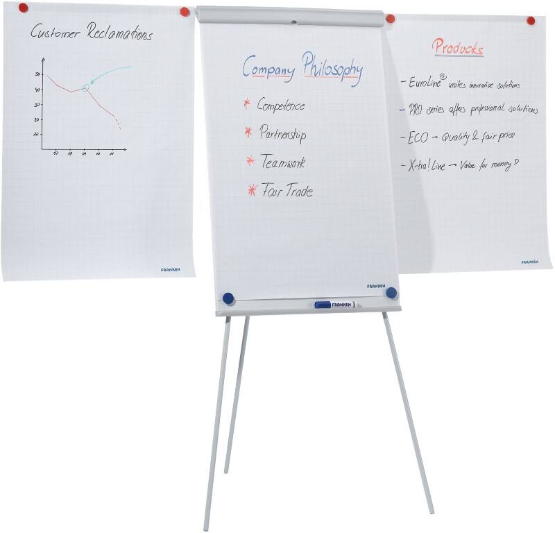 Franken X-tra!Line Standard Plus Flipoverezel Kunststof, Metaal 180 (B) x 105 (H) cm Lichtgrijs