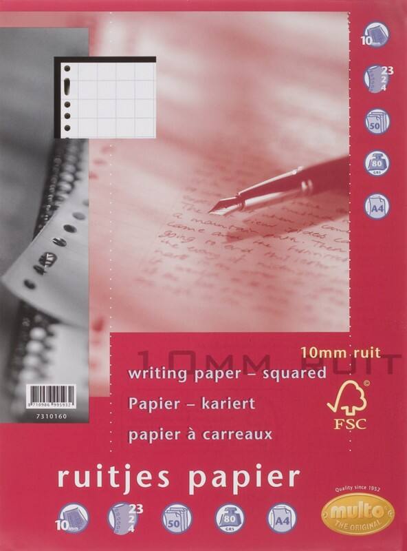 Multo Schrijfblok A4 Geruit Wit Geperforeerd 100 Pagina's 50 Stuks à 50 Vellen