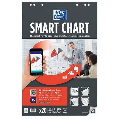 OXFORD Flipoverblok Smart Chart 90 g/m² Geruit 3 Stuks à 20 Vellen